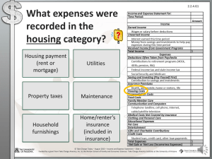 What expenses were recorded in the housing category?