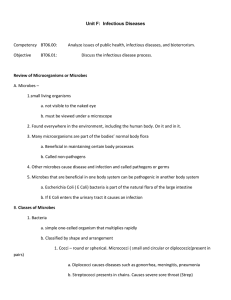 Unit F:  Infectious Diseases  Competency   BT06.00: