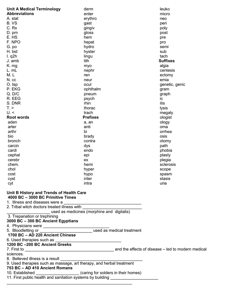 Erythr O Medical Terminology - cloudshareinfo