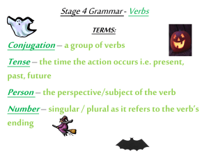 Stage 4 Grammar Verbs Conjugation Tense