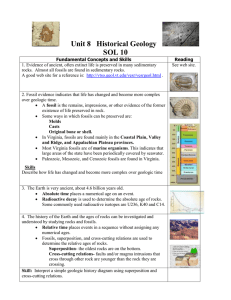 Unit 8   Historical Geology SOL 10