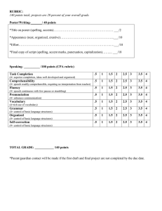 RUBRIC:  Poster/Writing-_______/ 40 points *Title on poster (spelling, accents)……………………………………………..…. ___/2