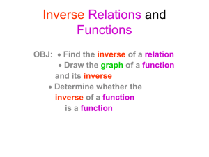Inverse Relations Functions and