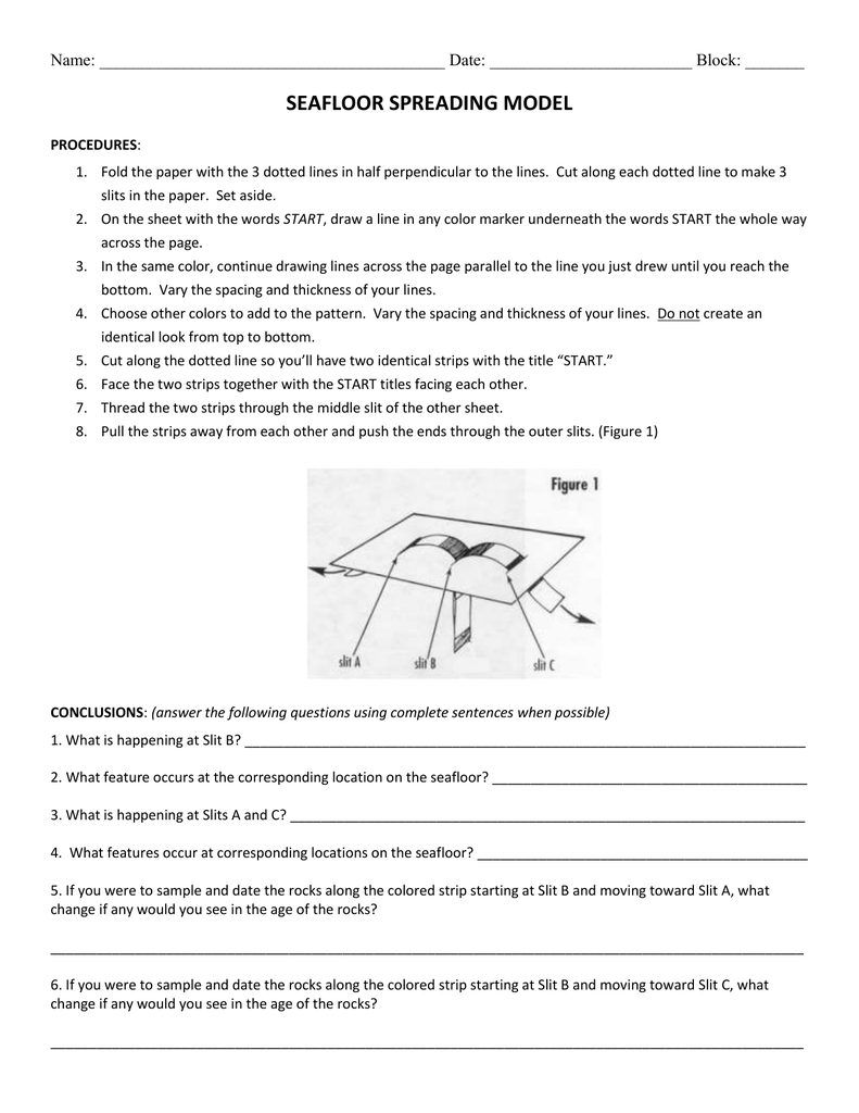 Sea Floor Spreading Lab Worksheet Answers