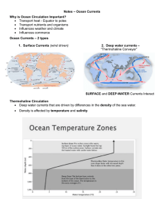 Notes – Ocean Currents Why is Ocean Circulation Important?
