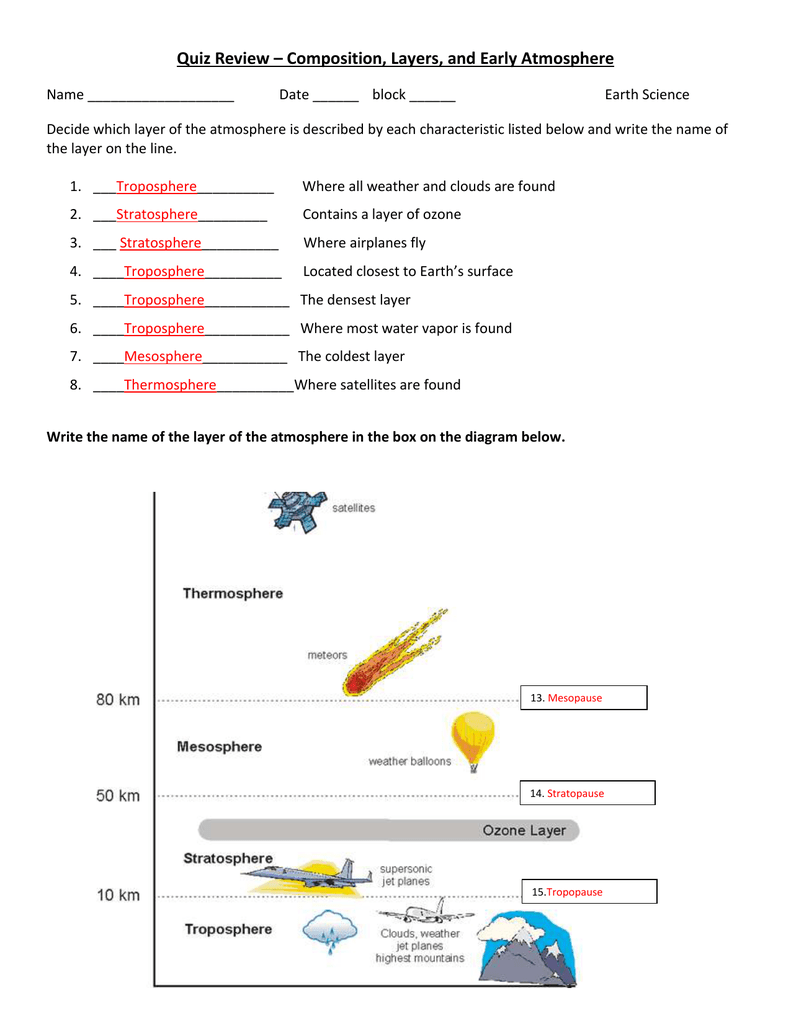 quiz-review-composition-layers-and-early-atmosphere