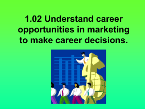 1.02 Understand career opportunities in marketing to make career decisions.