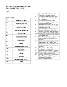 DNA/RNA/PROTEIN SYNTHESIS – 2016 SOL REVIEW – PART I  Name  ____________________________