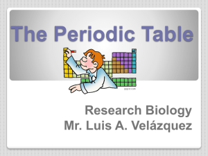 The Periodic Table Research Biology Mr. Luis A. Velázquez