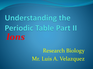 Ions Research Biology Mr. Luis A. Velazquez