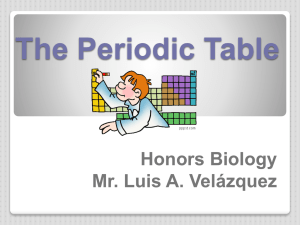 The Periodic Table Honors Biology Mr. Luis A. Velázquez
