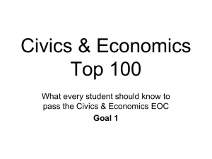 Civics &amp; Economics Top 100 What every student should know to
