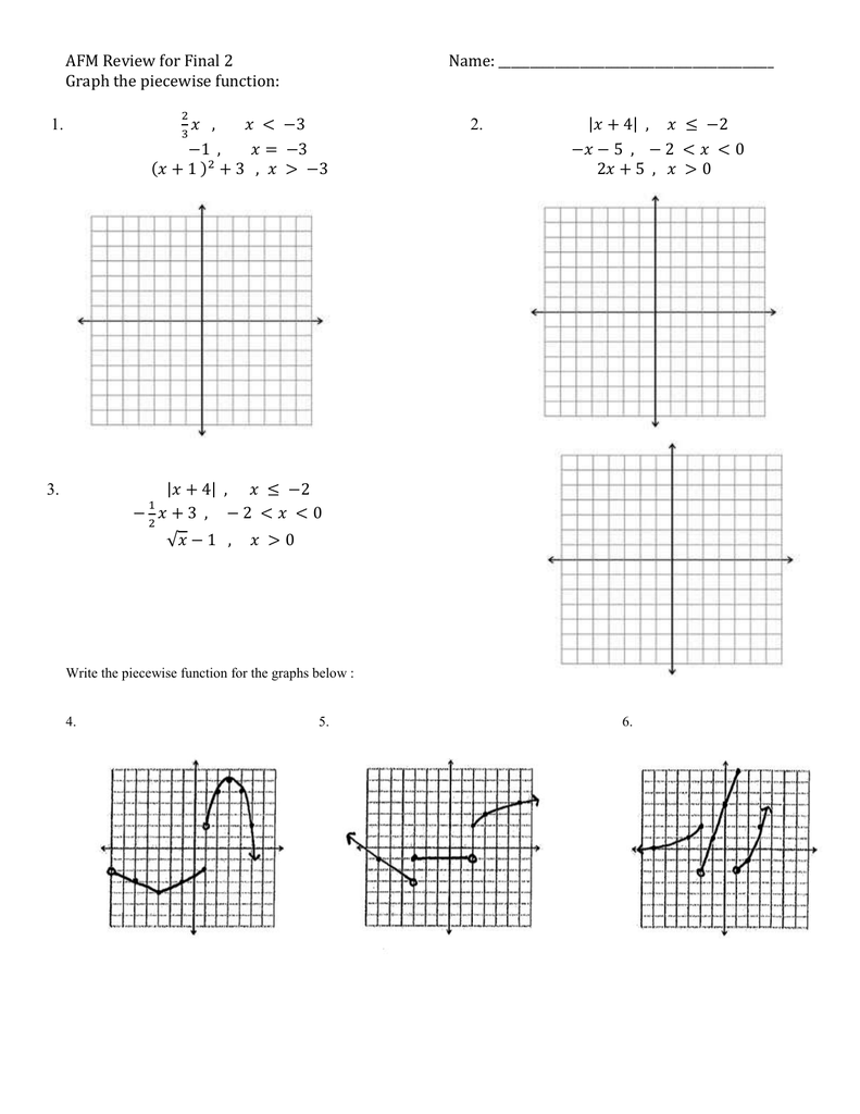 piecewise graph