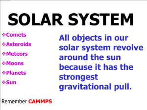 SOLAR SYSTEM All objects in our solar system revolve around the sun