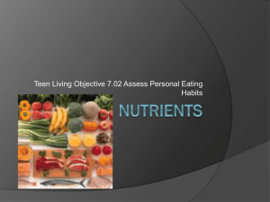 Teen Living Objective 7.02 Assess Personal Eating Habits