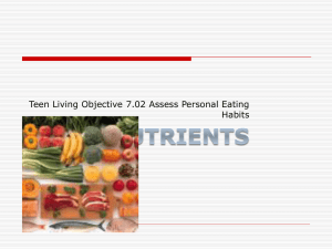 Teen Living Objective 7.02 Assess Personal Eating Habits