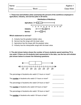 What percent of the class scored above a 72 picture