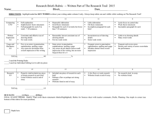 Research Briefs Rubric  -- Written Part of The Research... Name________________________ Block____________________