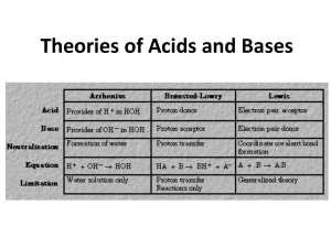 Theories of Acids and Bases