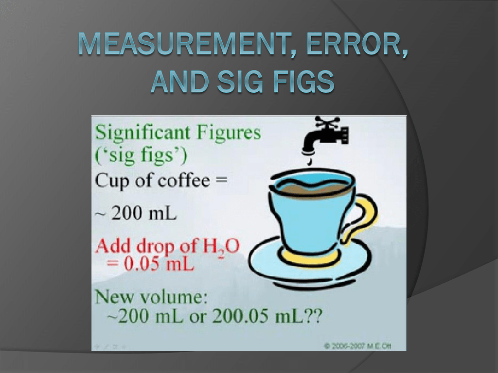 Topics 11. Measurement Error. Classification of measurement Errors. Errors of measurement method. Types of Errors in measurement.