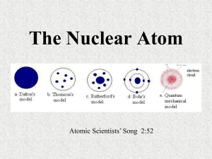 The Nuclear Atom Atomic Scientists’ Song  2:52