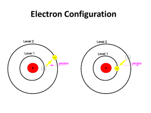 Electron Configuration