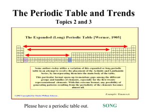 The Periodic Table and Trends Topics 2 and 3 SONG