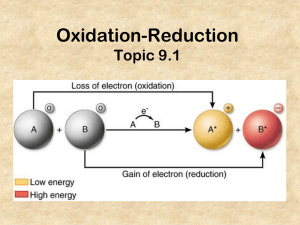 Oxidation-Reduction Topic 9.1