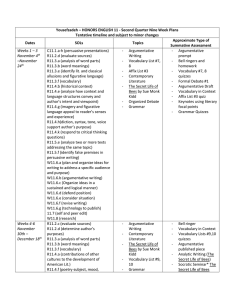 Yousefzadeh – HONORS ENGLISH 11 - Second Quarter Nine Week... Tentative timeline and subject to minor changes