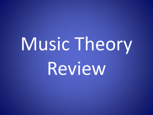 Music Theory Review