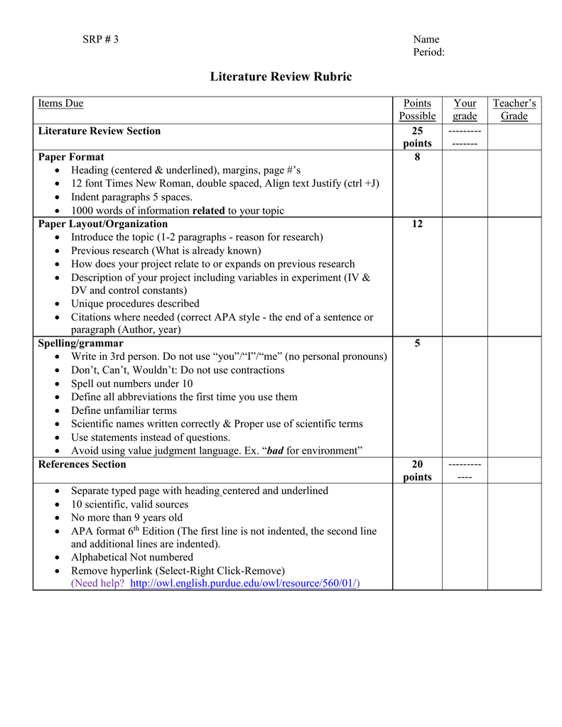 rubric for literature review