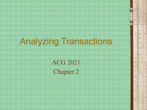 Analyzing Transactions ACG 2021 Chapter 2