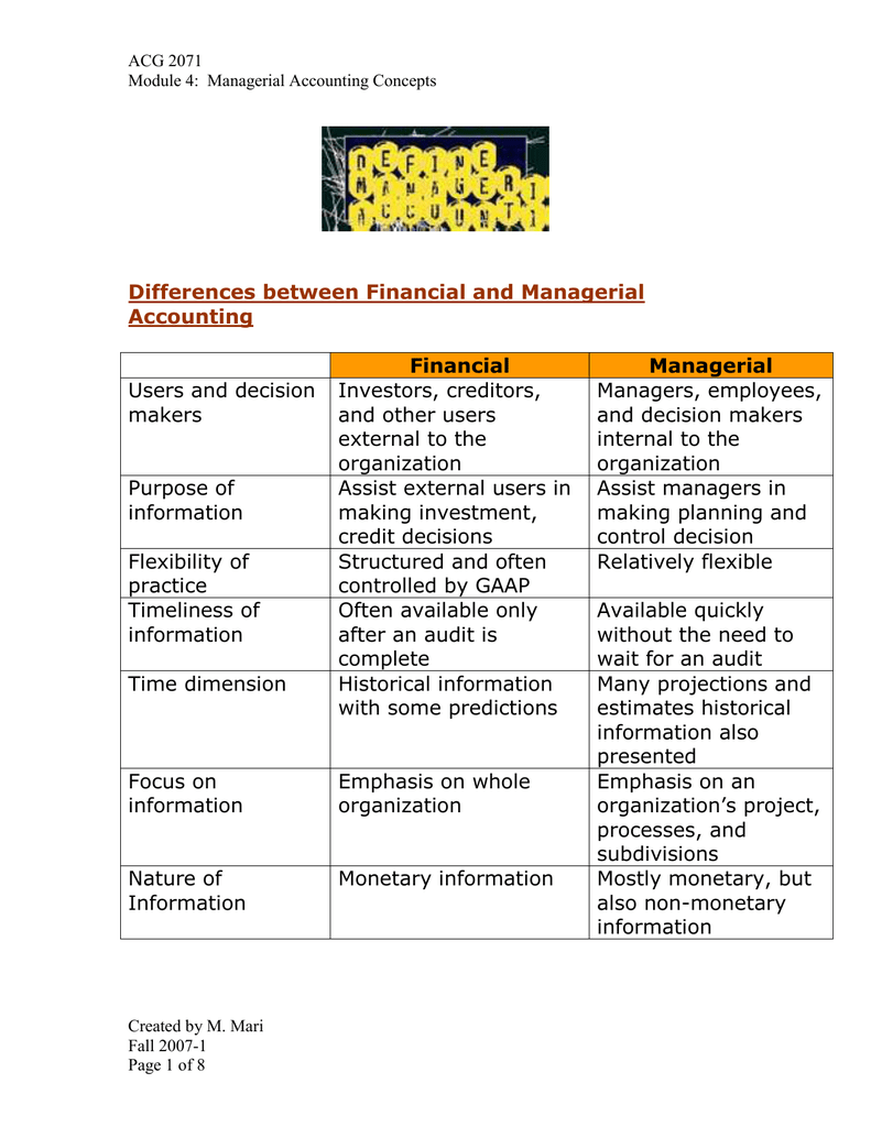  Difference Between Finance Manager And Accounts Manager Businesser