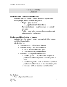 The U.S. Economy Chapter 5 The Functional Distribution of Income