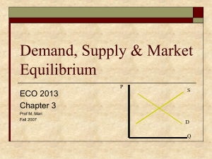 Demand, Supply &amp; Market Equilibrium ECO 2013 Chapter 3