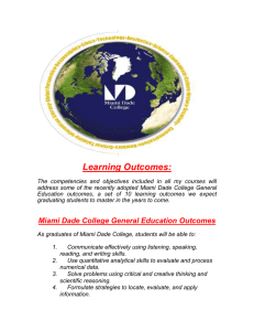 Learning Outcomes: