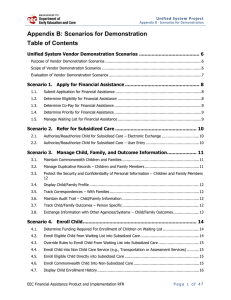 Appendix B: Scenarios for Demonstration Table of Contents