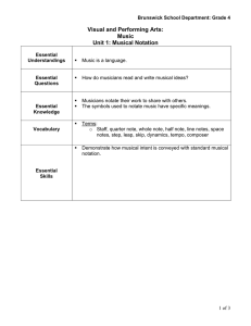 Visual and Performing Arts: Music Unit 1: Musical Notation