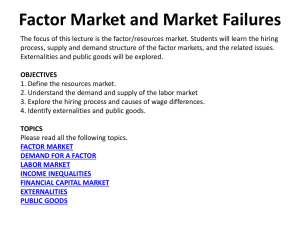 Factor Market and Market Failures