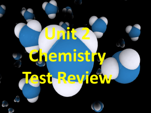 Unit 2 Chemistry Test Review