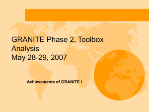 GRANITE Phase 2, Toolbox Analysis May 28-29, 2007 Achievements of GRANITE I