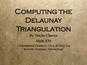 Computing the Delaunay Triangulation By Nacha Chavez