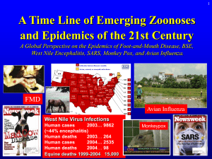 A Time Line of Emerging Zoonoses