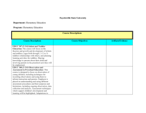 Fayetteville State University Department: Program: Course Descriptions