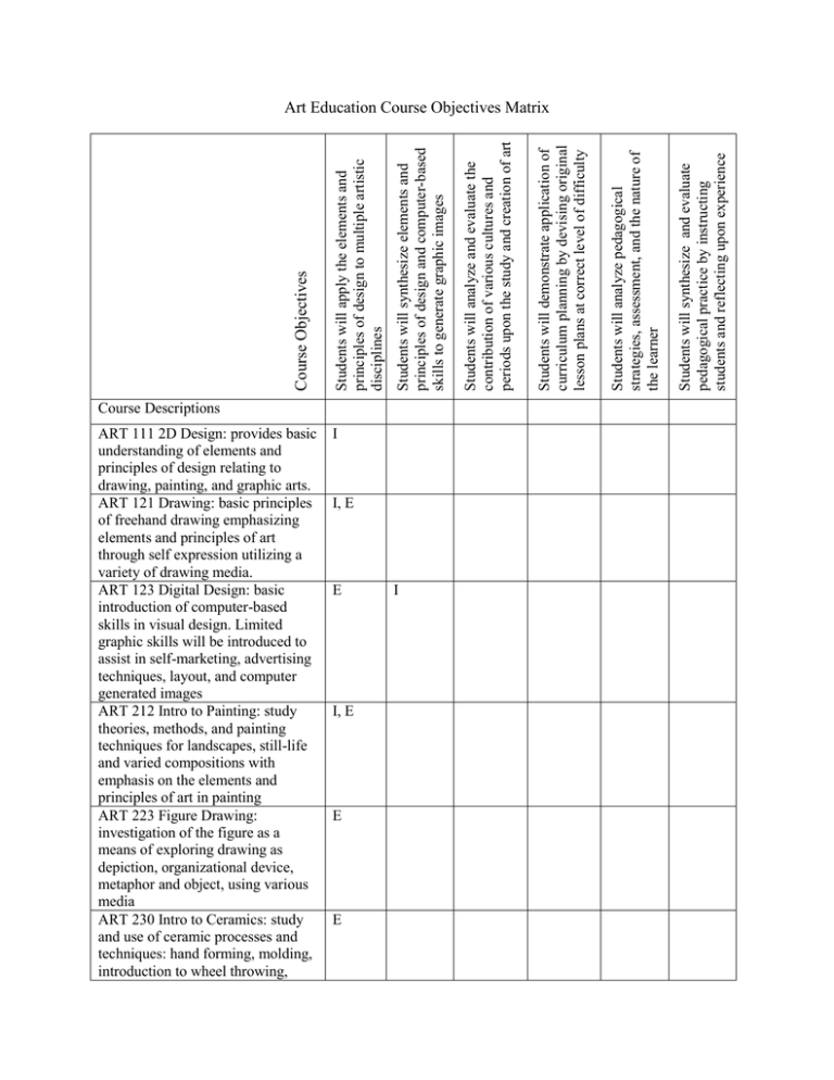 art-education-course-objectives-matrix