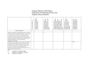 Program Objectives IEM Matrix Department of Performing and Fine Arts