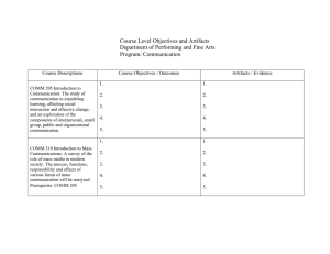 Course Level Objectives and Artifacts Department of Performing and Fine Arts