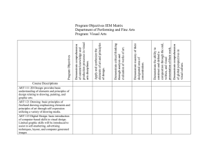 Program Objectives IEM Matrix Department of Performing and Fine Arts