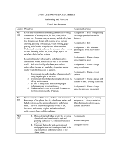 Course Level Objectives CHEAT SHEET Performing and Fine Arts Visual Arts Program