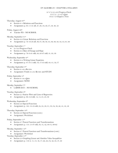 CP ALGEBRA II – CHAPTER 2 SYLLABUS  9/1/15 2.1-2.2 Progress Check